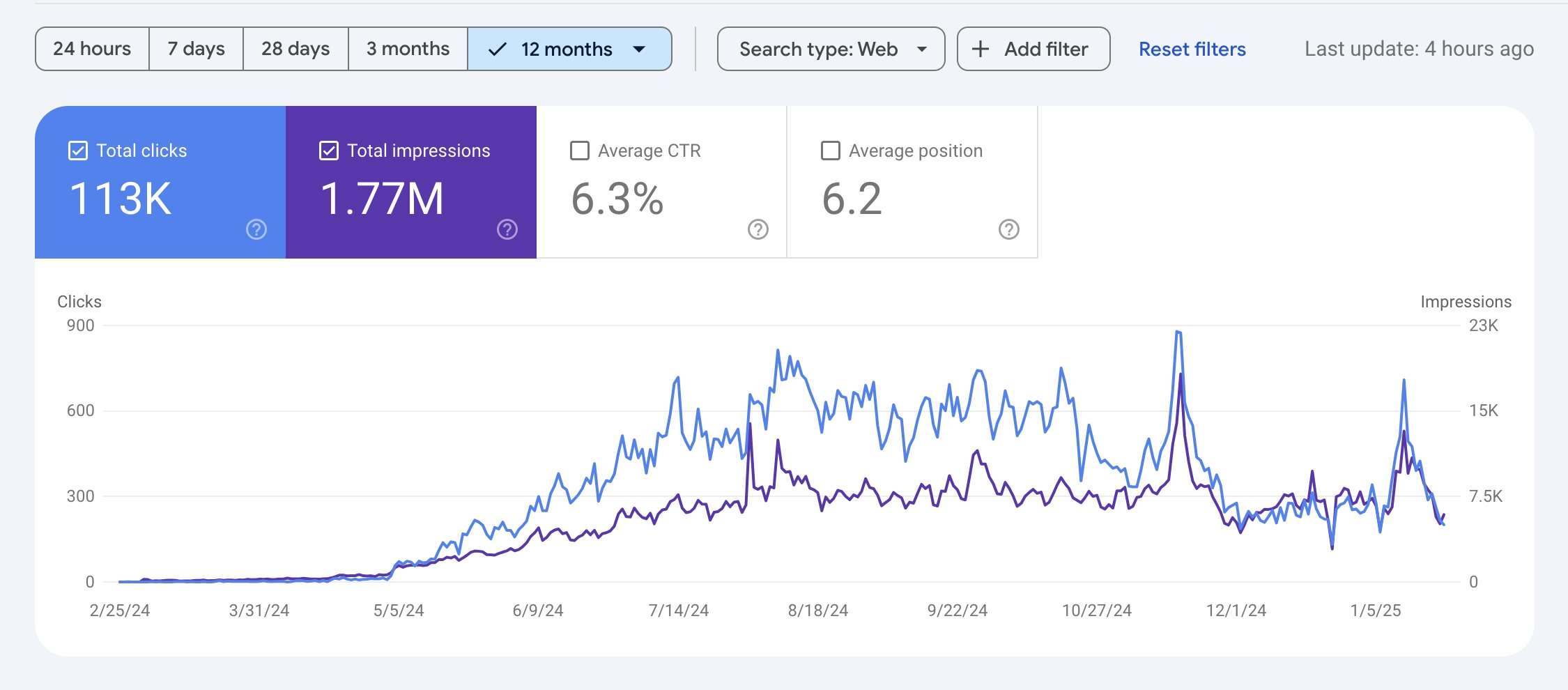 Portfolio 4 Untitled