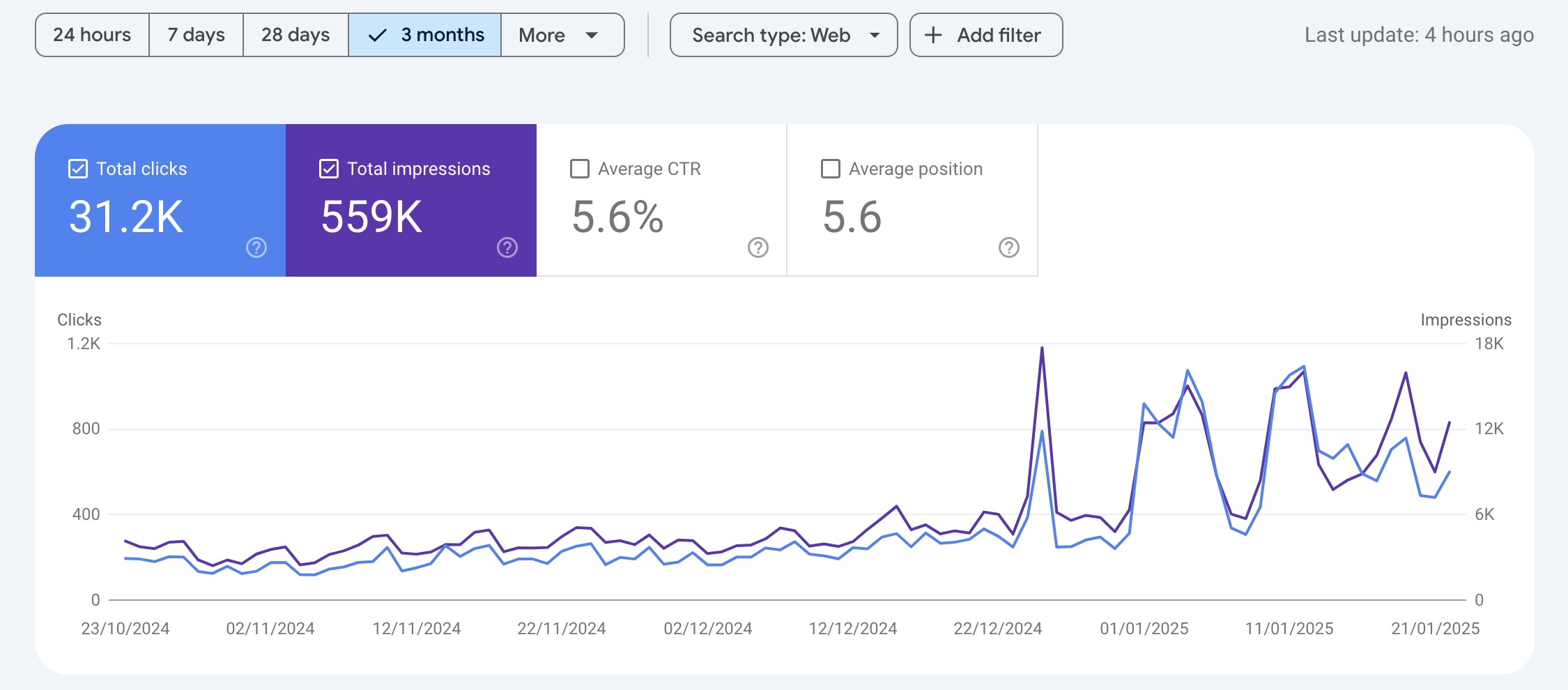 Portfolio 7 portfolio 3