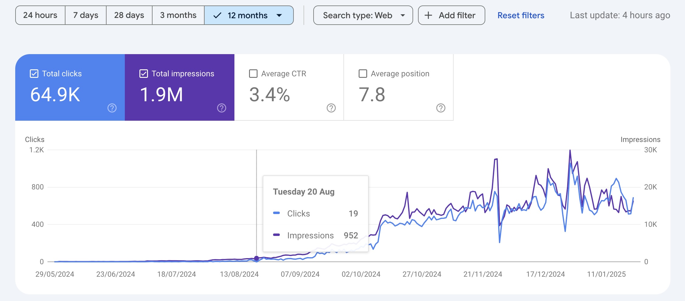 Portfolio 8 portfolio 4