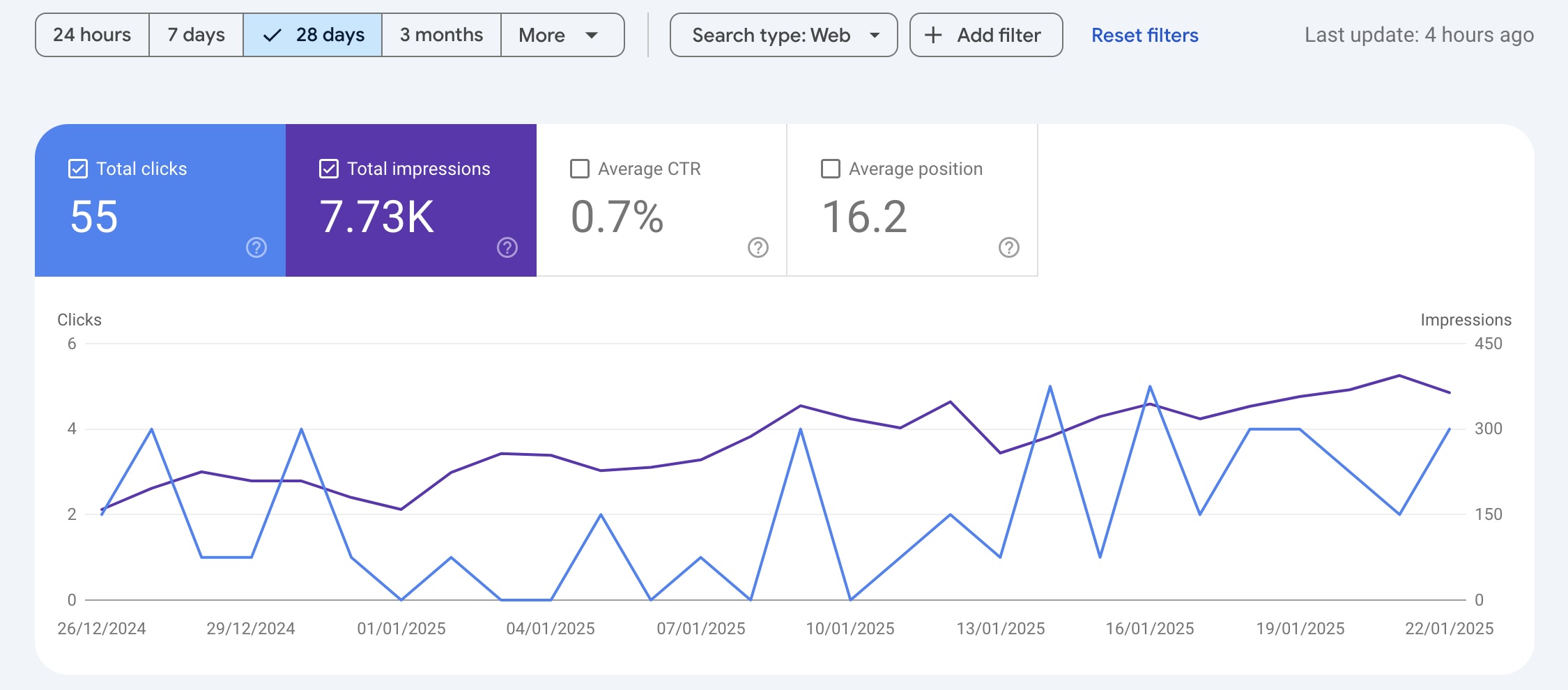 Portfolio 9 portfolio 5