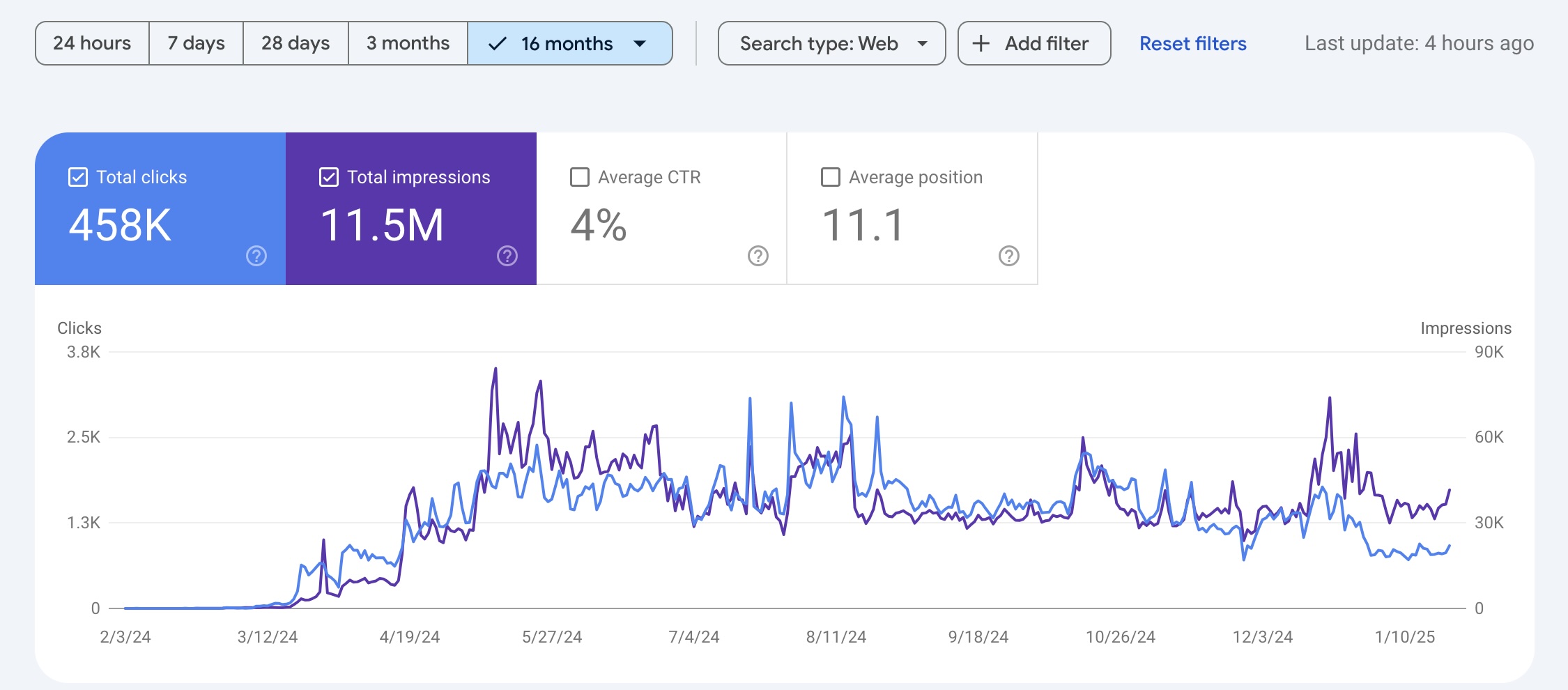 Portfolio 10 portfolio 6