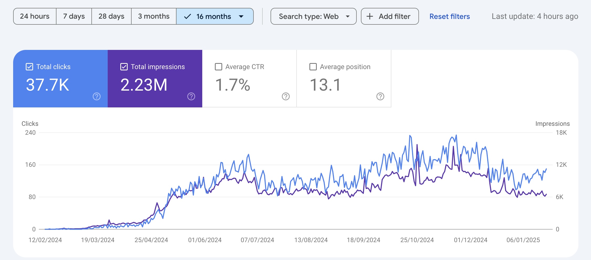 Portfolio 13 portfolio 9