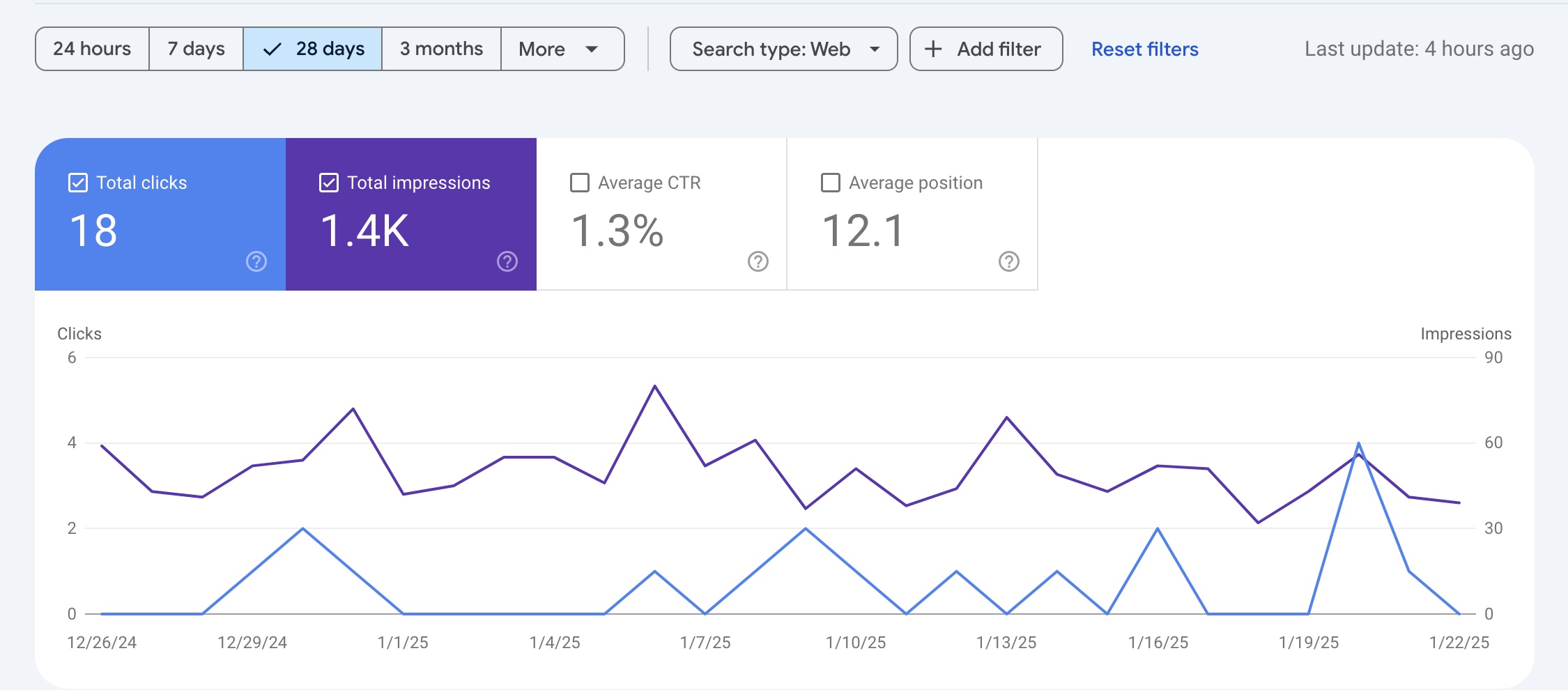 Portfolio 6 portfolio2